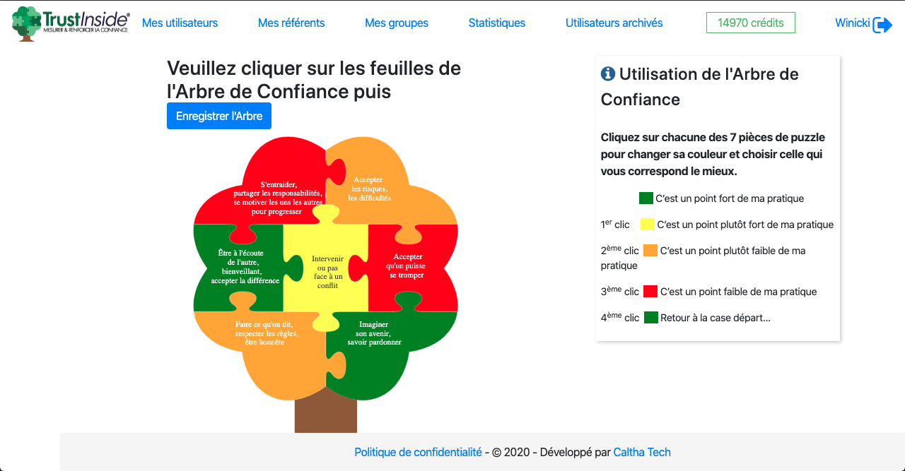 S'auto-évaluer dans l'Arbre de Confiance